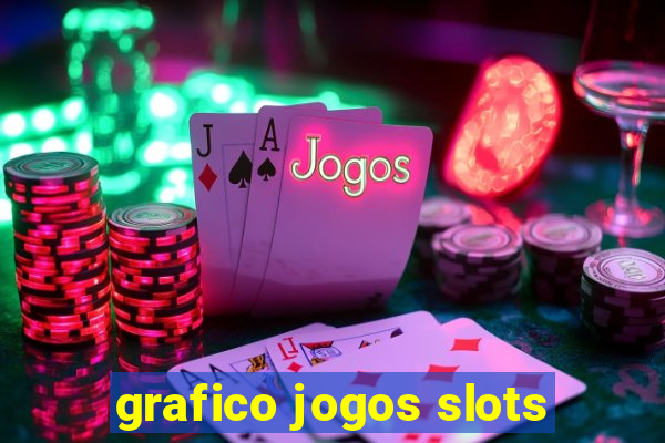 grafico jogos slots